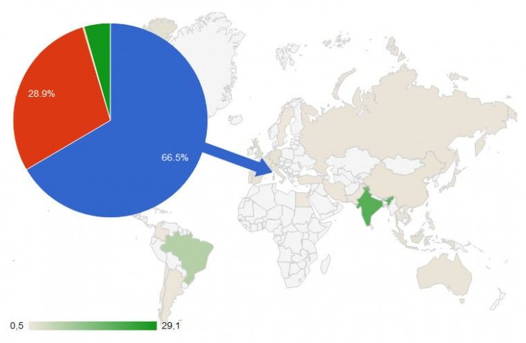 Tutti i numeri di Google+ in Italia