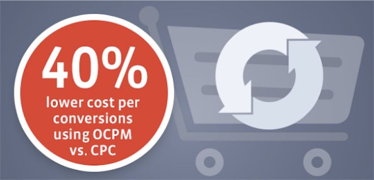 Facebook-Conversioni