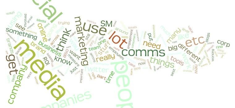 [Report] Come interagiscono i brand sui Social Media?
