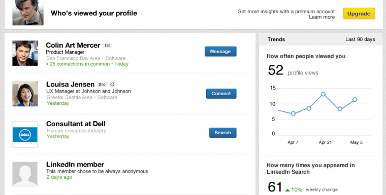 LinkedIn-Statistiche-1