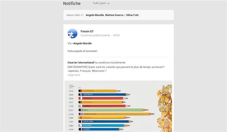 Plus-Dashboard-2