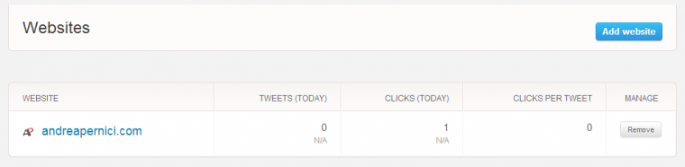 website twitter