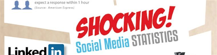 SocialMedia