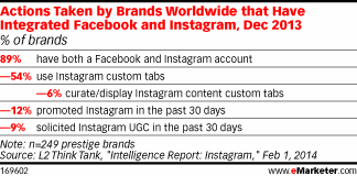 Instagram-Engagement-2