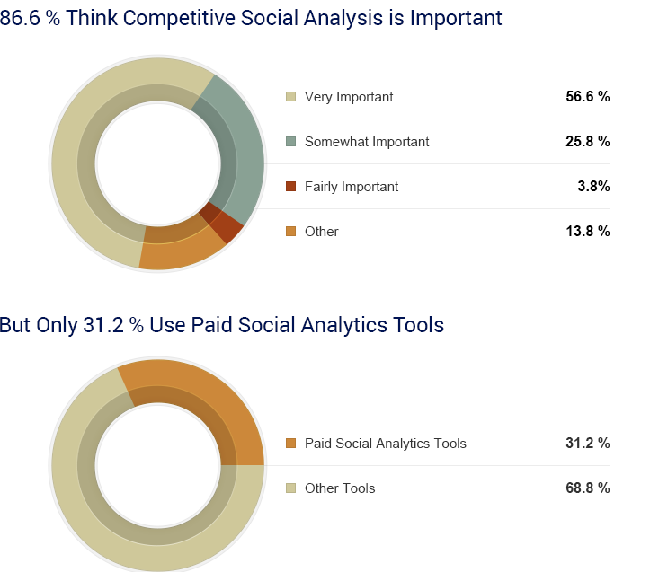 social-media-1