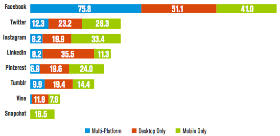 App-Mobile-1