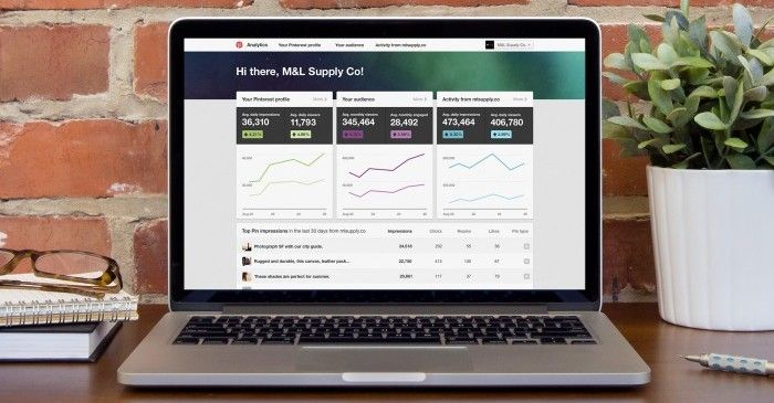Com’è il nuovo Pinterest Analytics
