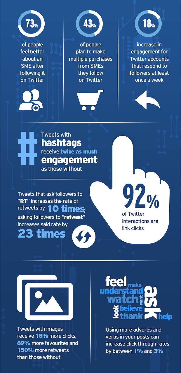 social_media_infog_3090608b