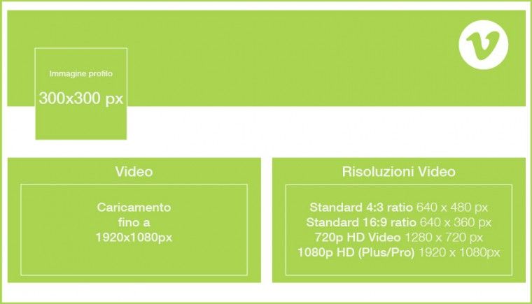 vimeo