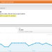 Report Analytics SEO 6