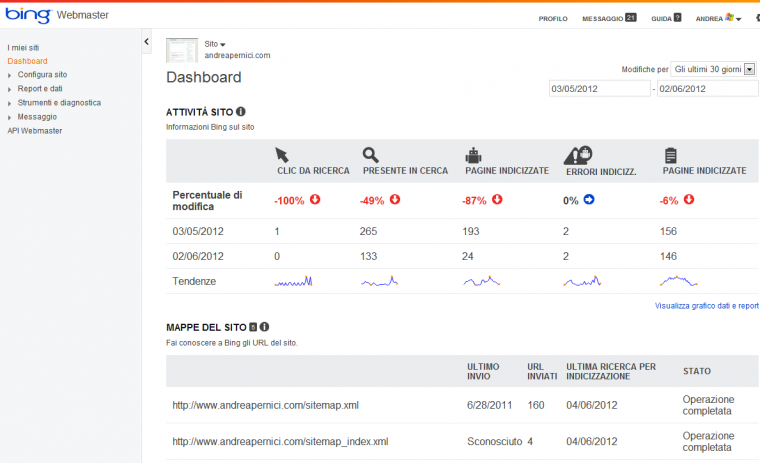 Bing Webmaster Tools si rinnova completamente e aggiunge nuovi strumenti