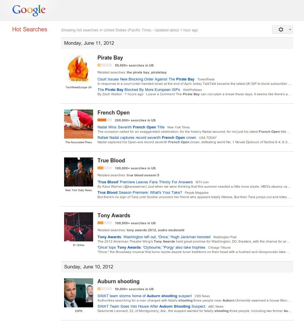 hot searches