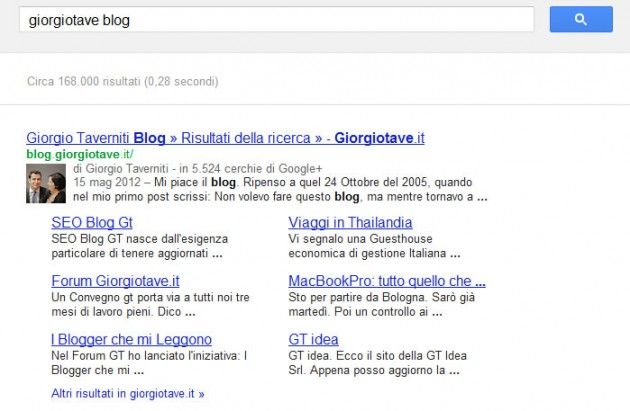 Piu visi author