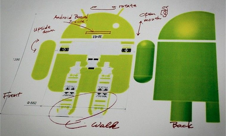 Robot Android