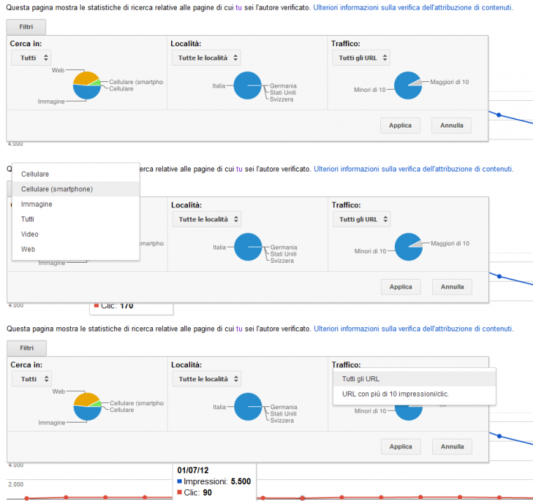 filtri author stats