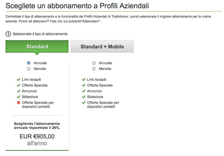 Tripadvisor costo profilo aziendale