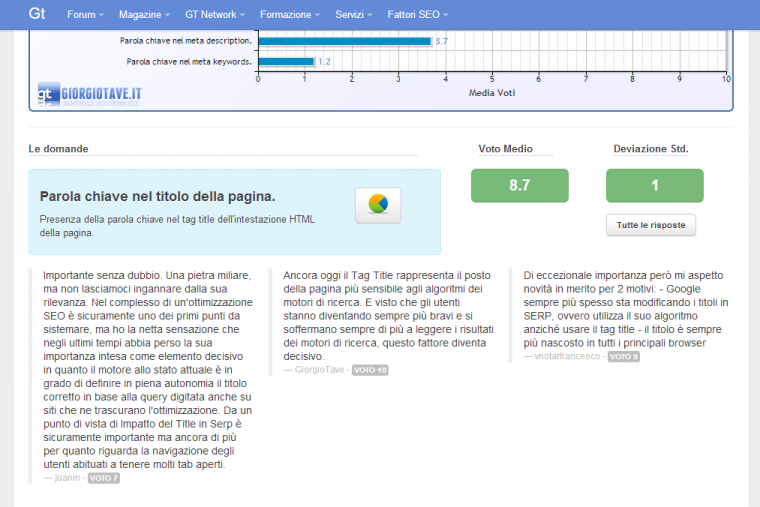 esempio risposte top3 SEO