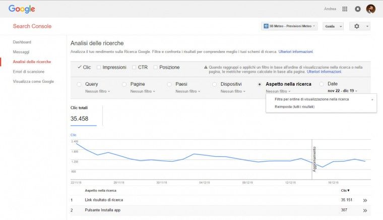 aspetto ricerca mobile app-indexing