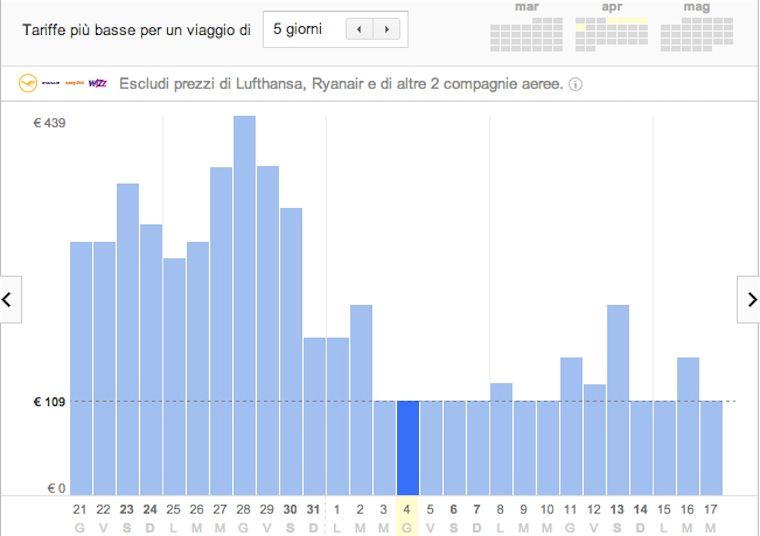 Google-Flight-2