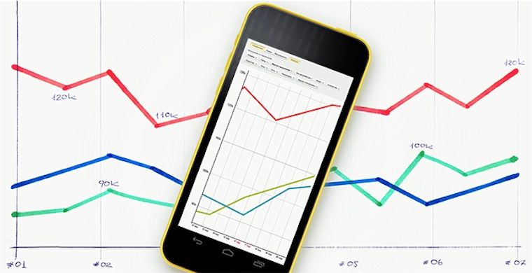 Mobile Friendly è un fattore di ranking