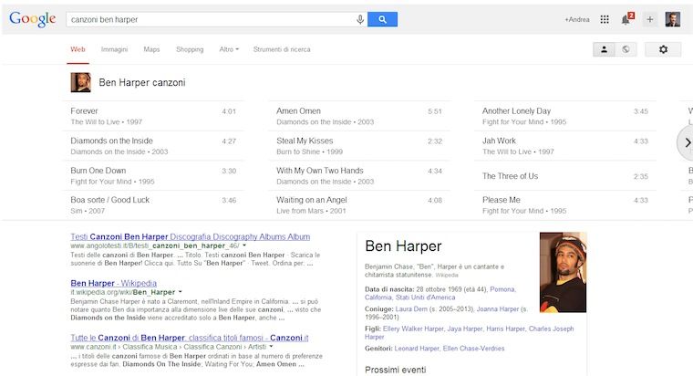 Musica-Knowledge Graph