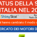 <b>I numeri della Search in Italia nel 2013</b>