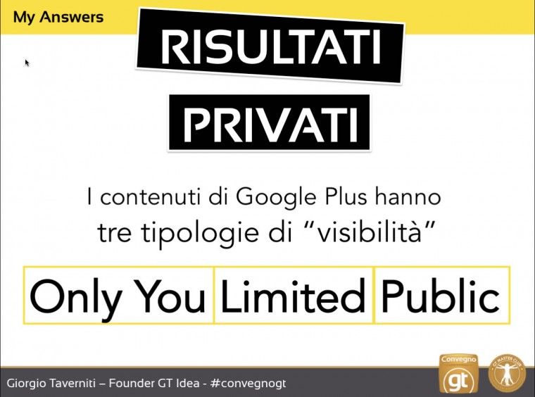 My Answers: i Nostri Risultati Privati dentro Google. Pericoli, opportunità ed evoluzioni!