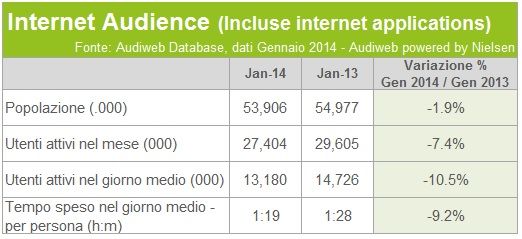 Audiweb-1