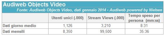 Audiweb-4