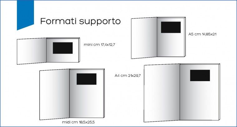 Calcolare le dimensioni di un foglio A4 in pixel