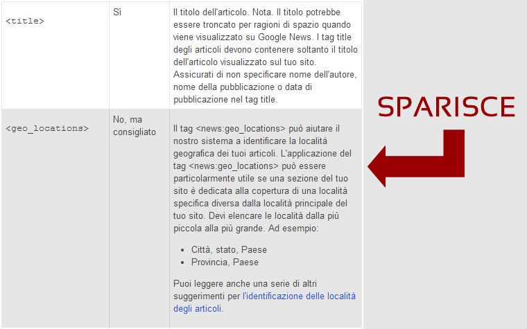 Google News: cambiano le linee guida per la  Sitemap