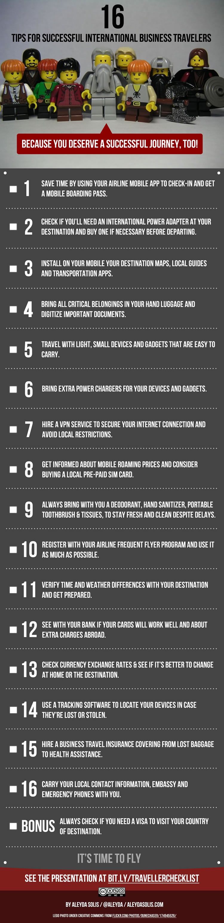 international-business-traveller-checklist-small