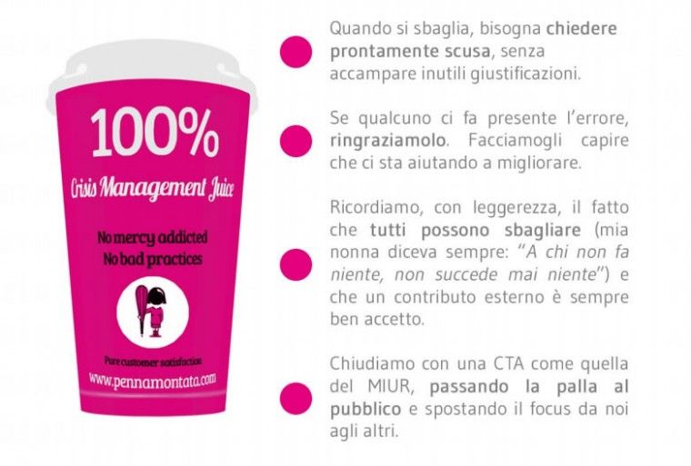 crisi