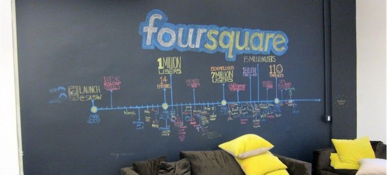 foursquare-2