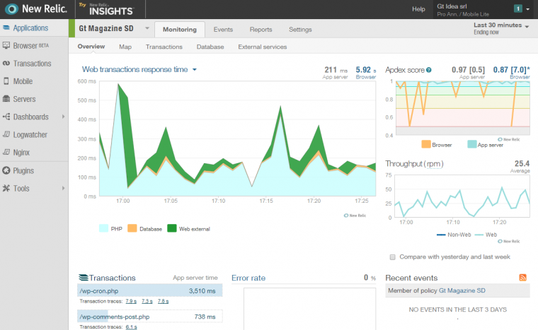 newrelic