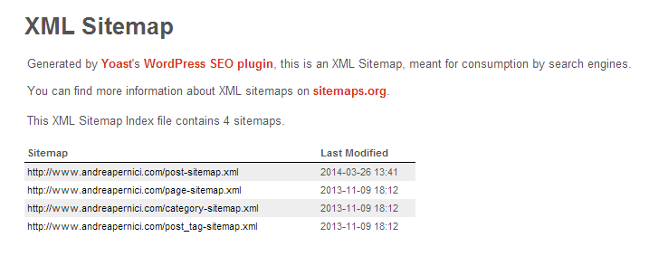 xml sitemap