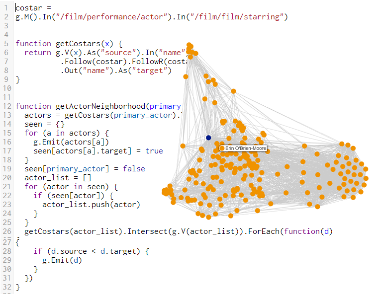 Costruire un mini Knowledge Graph con Cayley