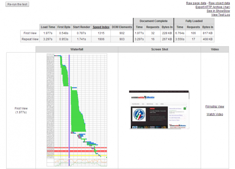 webpagetest