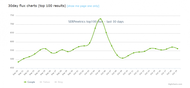 serpflux penguikn