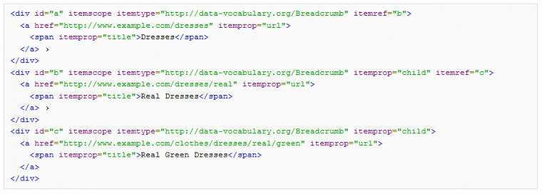 Breadcrumb
