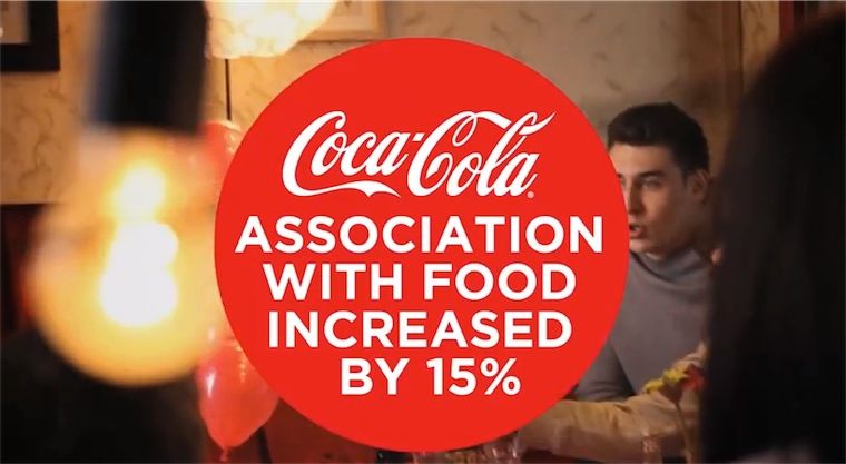 Coca-Cola: la campagna #LetsEatTogether per unire Twitter e la TV