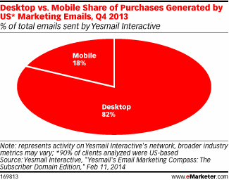 Email-Marketing-1