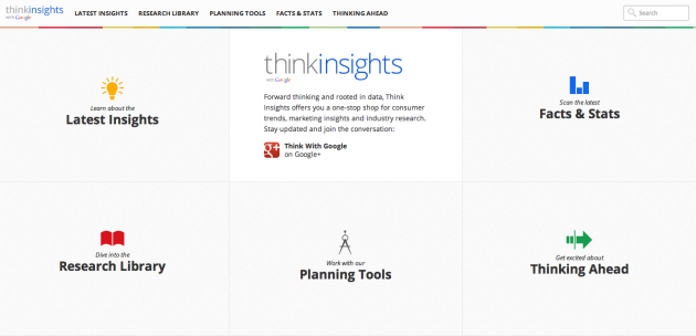 Google Think Insights è pronto a rispondere