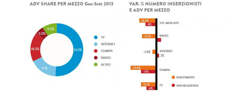 Nielsen-report-2