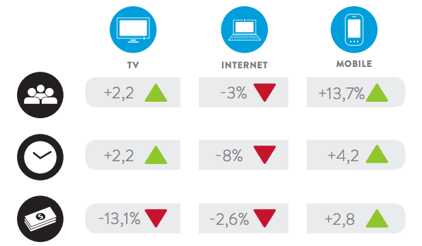 Nielsen-report-3