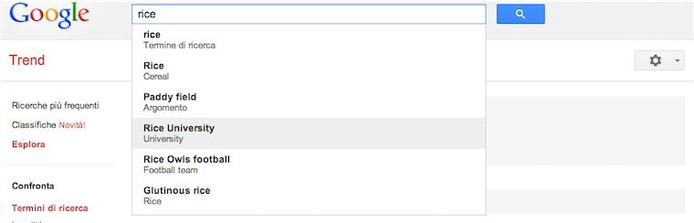 Trends-1