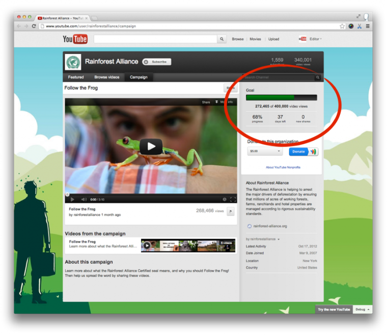 I nuovi Tools di YouTube per il non-profit