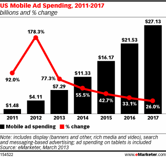 adv-mobile-1