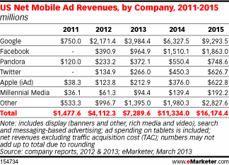adv-mobile-2