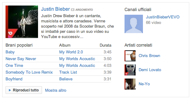 riproduci tutto musica youtube